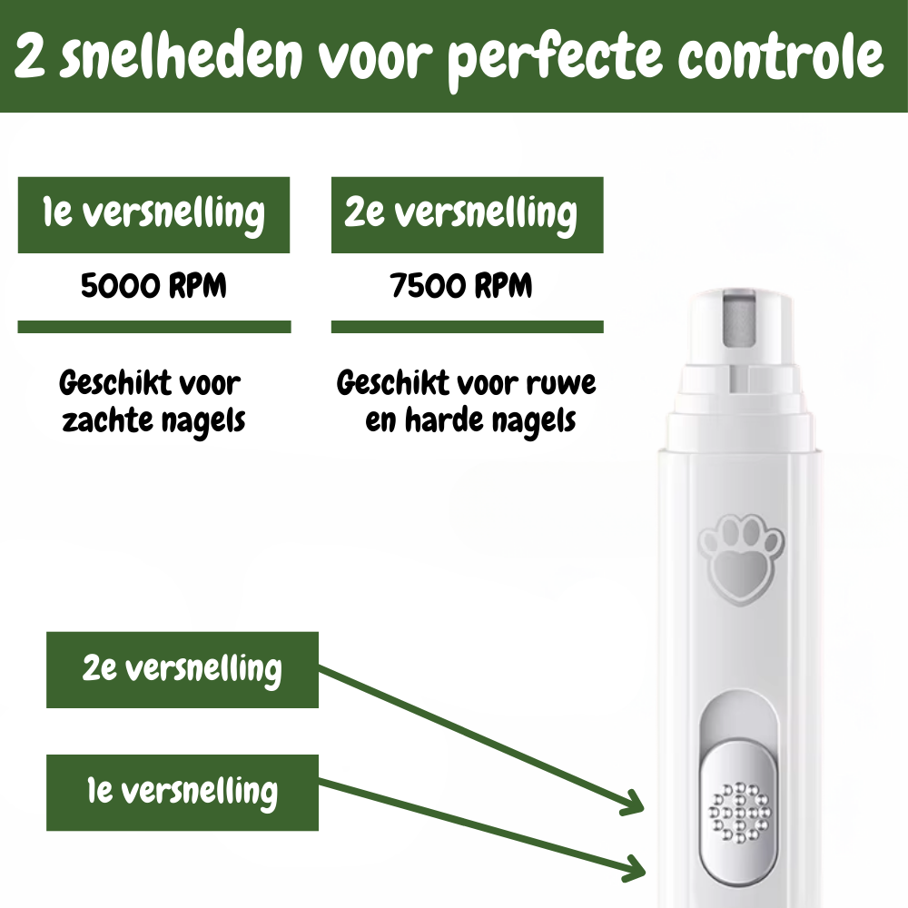 Nagelgrinder SilentTrim – Fluisterstil en effectief