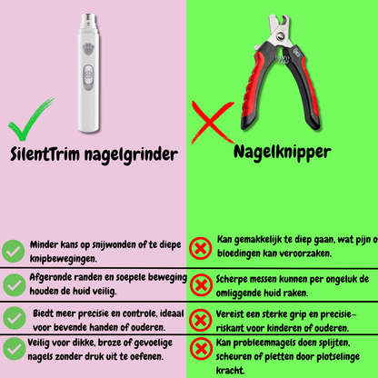 Nagelgrinder SilentTrim – Fluisterstil en effectief