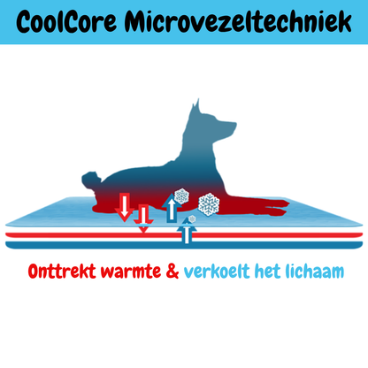 CoolCore Verkoelende Hondenmat voor Comfort en Koelte