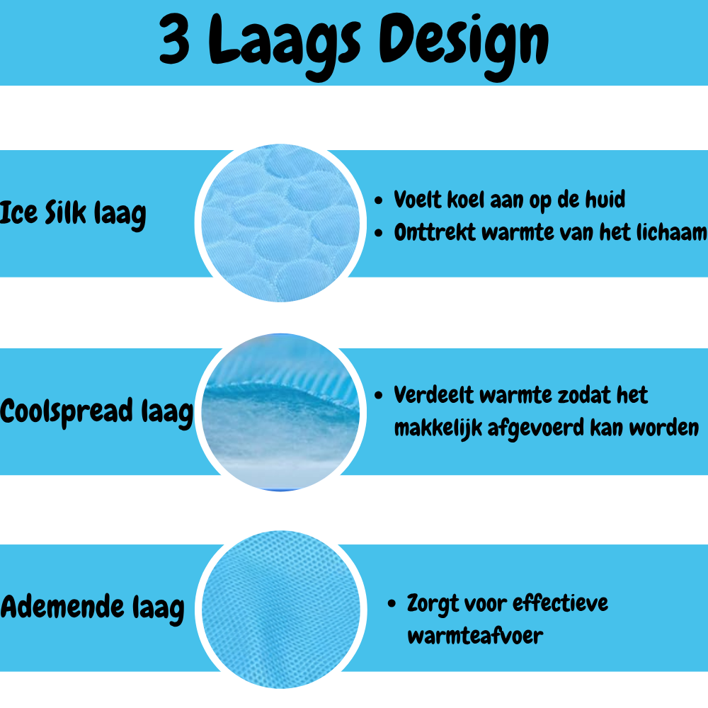 CoolCore Verkoelende Hondenmat voor Comfort en Koelte