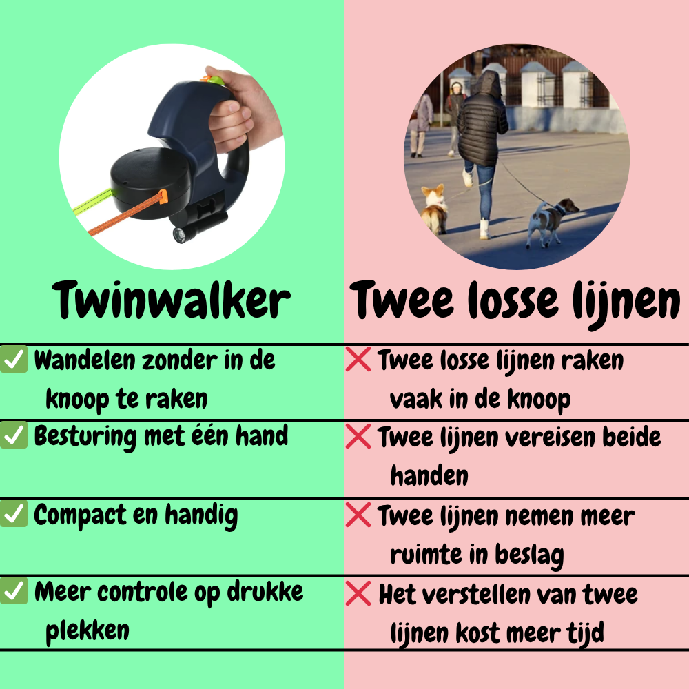 Dubbele Hondenriem met Rolmechanisme - TwinWalker